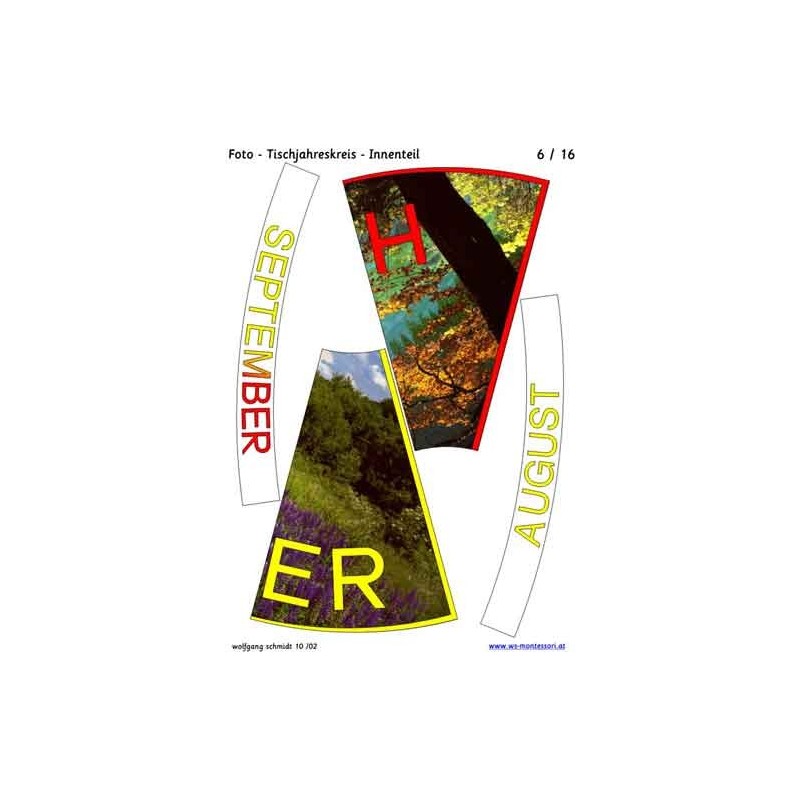 Jahreskreis für Tisch mit Fotos 75cm