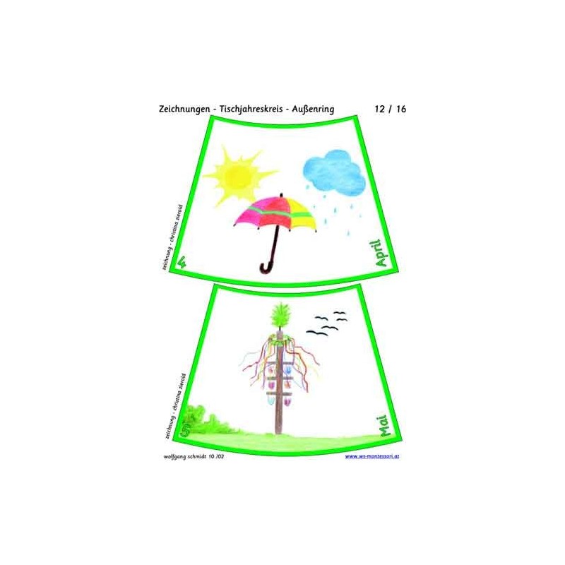 Annual circle for table with drawings 75cm