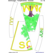 Jahreskreis für Tisch mit Zeichnungen 75cm 