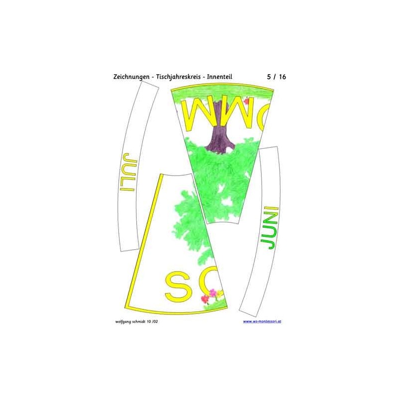 Jahreskreis für Tisch mit Zeichnungen 75cm 