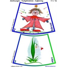Jahreskreis für Tisch mit Zeichnungen 75cm 