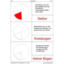 Card index to the circle