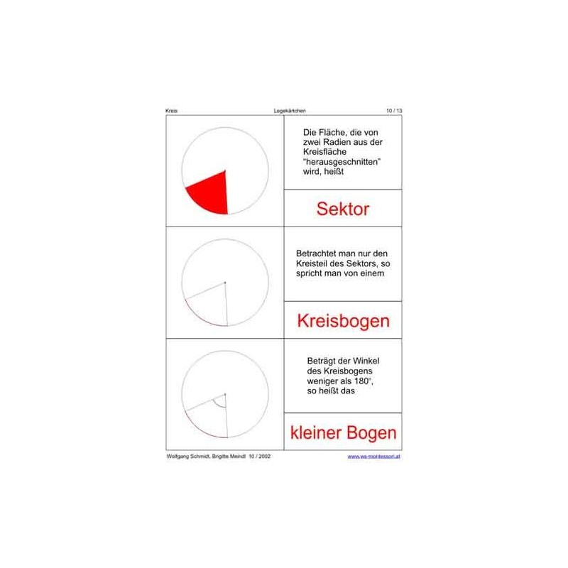 Card index to the circle