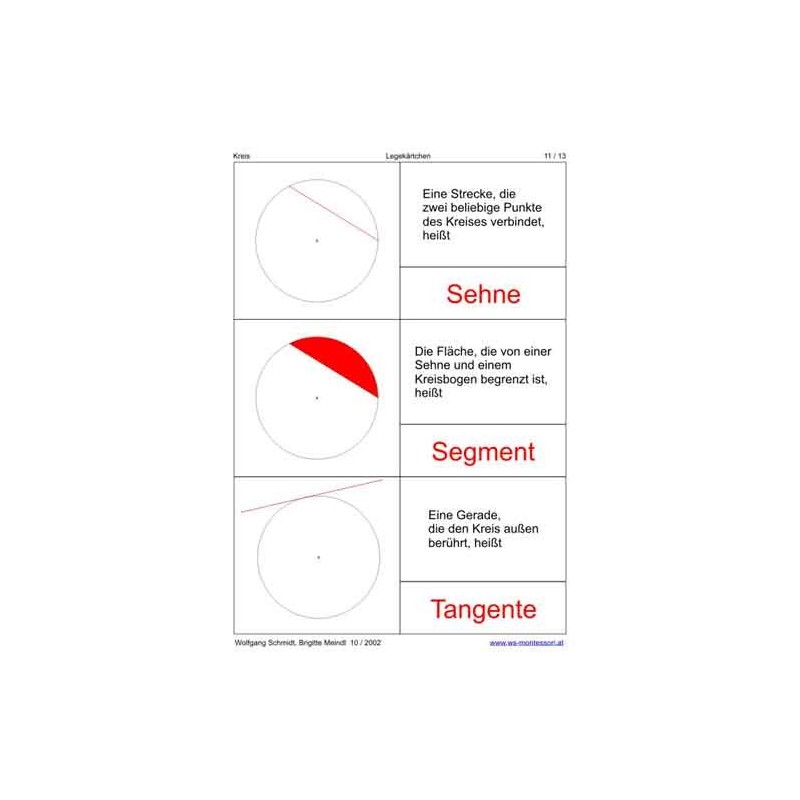 Card index to the circle