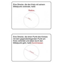 Kartei zum Kreis