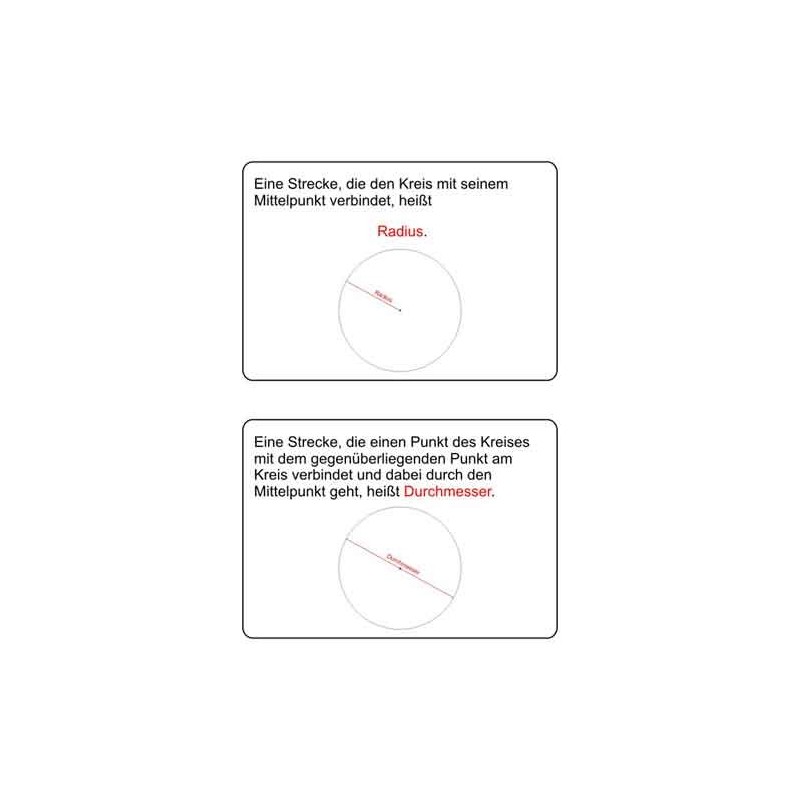 Card index to the circle