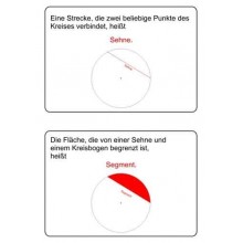 Kartový index pre kruh