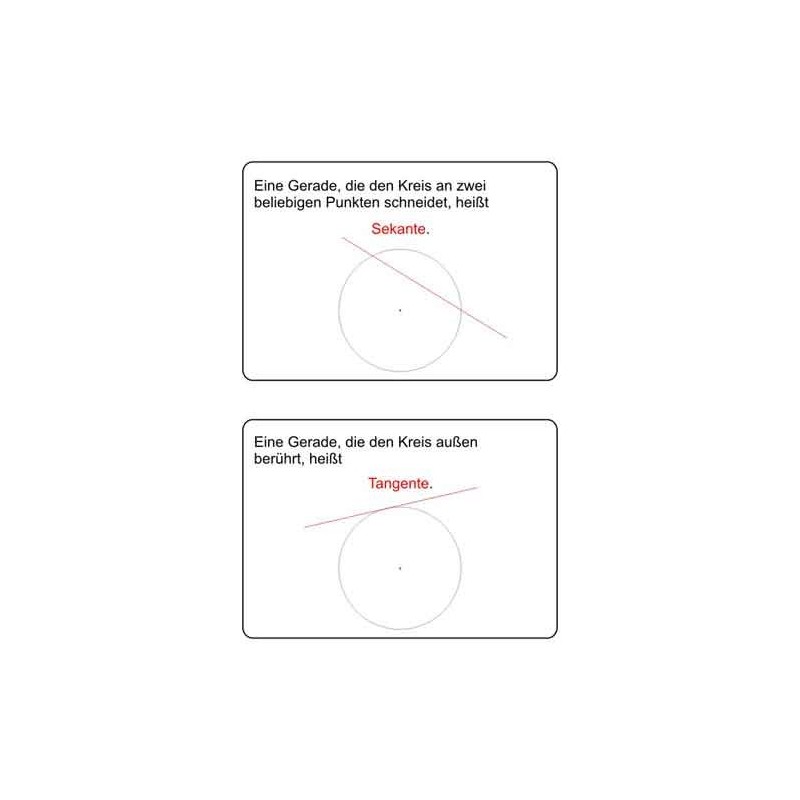 Card index to the circle