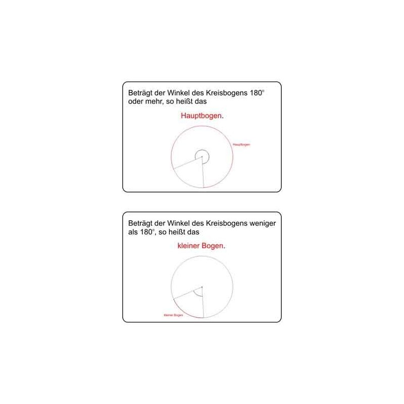 Card index to the circle