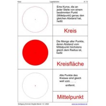 Kartei zum Kreis
