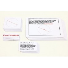 Card index to the circle