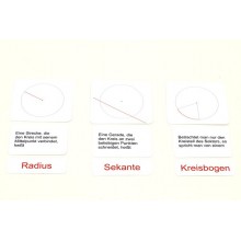 Card index to the circle