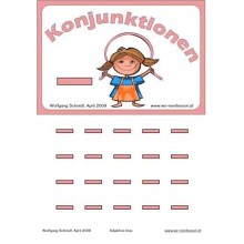 Conjunctions, adj. Blue