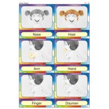 Körper, Pflege, Sinne