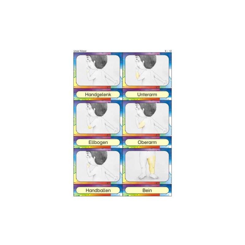 Telo, starostlivosť, zmysly