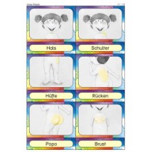 Körper, Pflege, Sinne