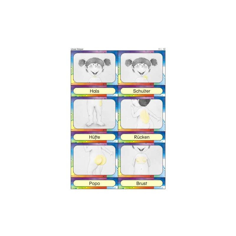 Körper, Pflege, Sinne