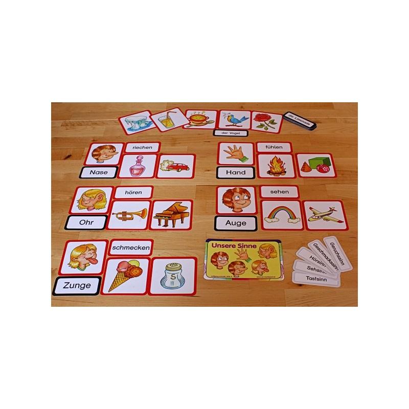 Körper, Pflege, Sinne