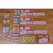 Körper, Pflege, Sinne