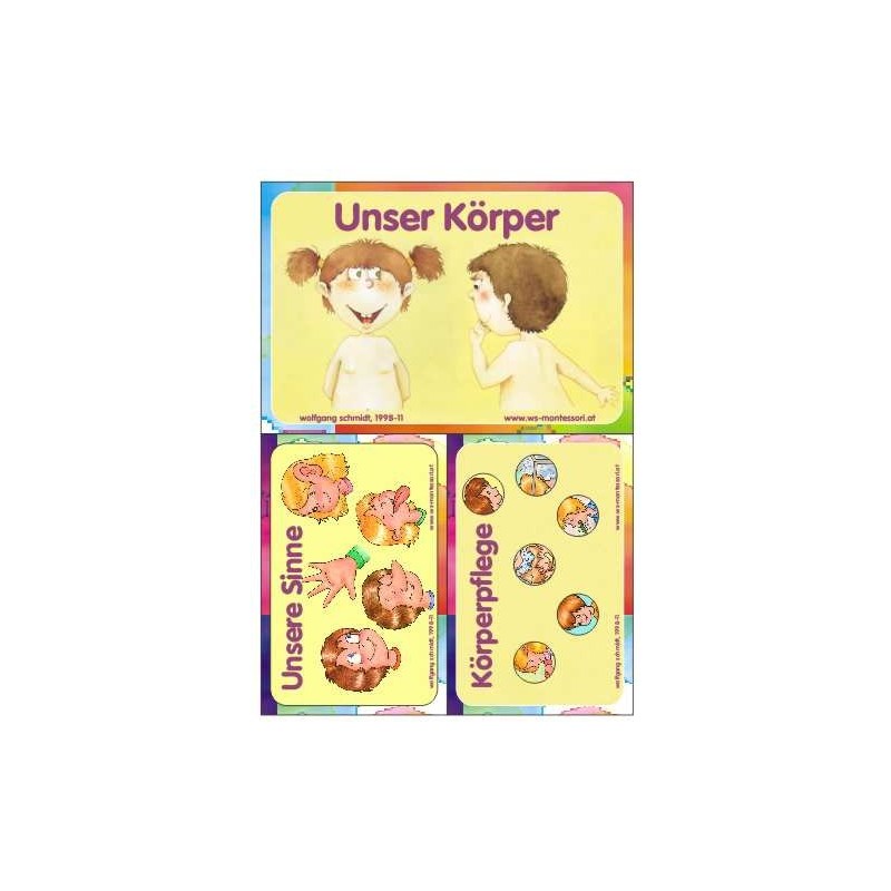 Körper, Pflege, Sinne