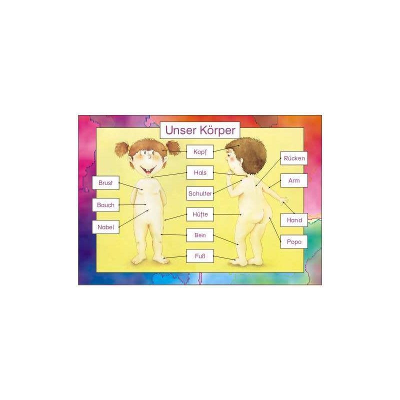 Körper, Pflege, Sinne