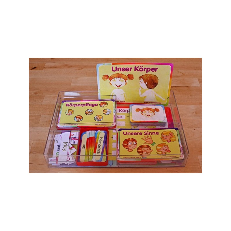 Körper, Pflege, Sinne