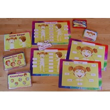 Körper, Pflege, Sinne