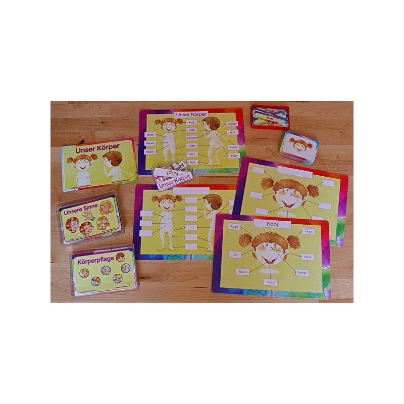 Telo, starostlivosť, zmysly