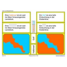 Land- und Wasserformen