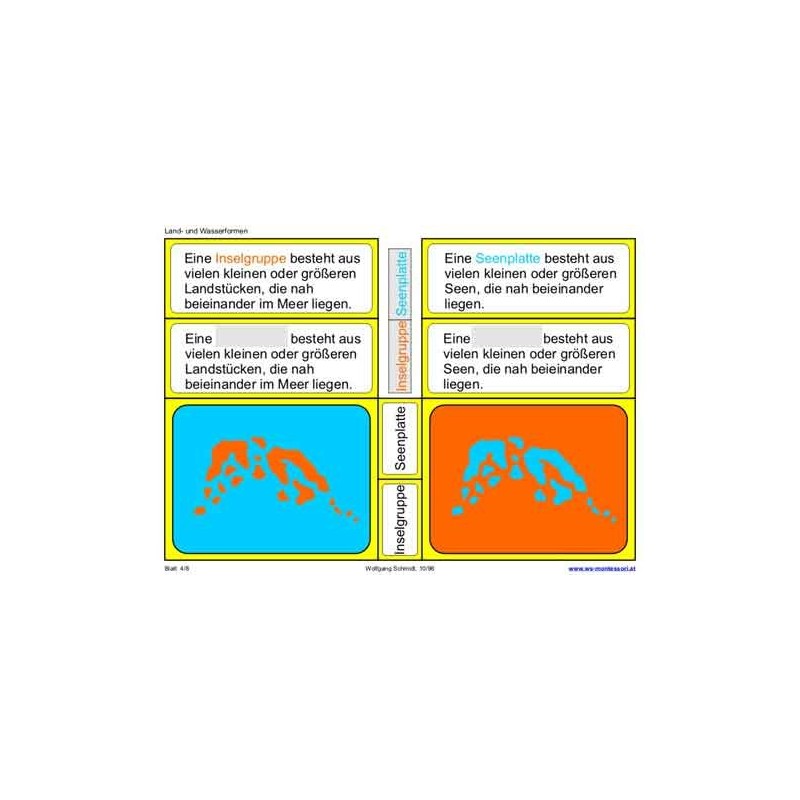 Land and water forms