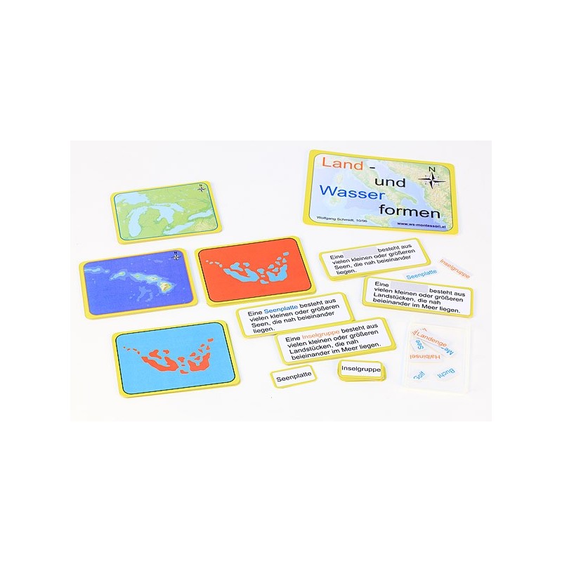 Land- und Wasserformen Land- und Wasserformen