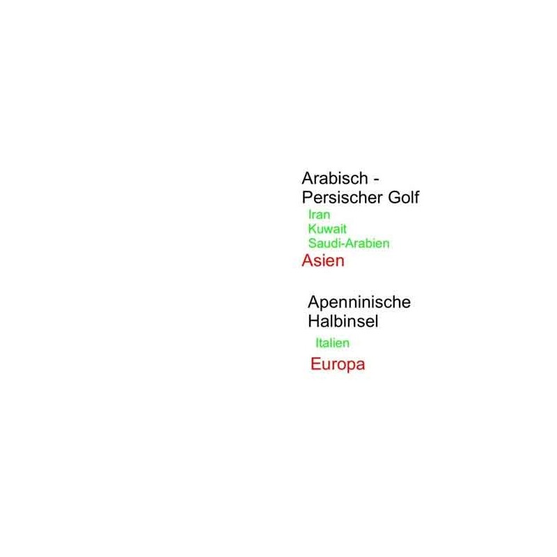 Land- und Wasserformen Land- und Wasserformen
