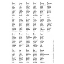 Zvukové výcvikové karty