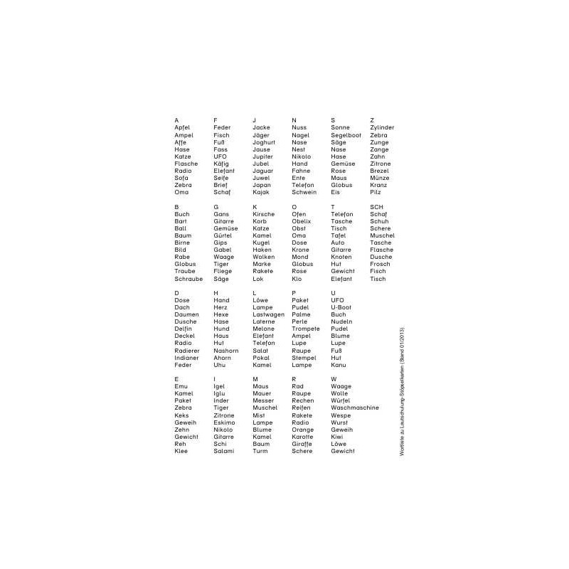 Phonetic training stopper cards