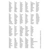 Phonetic training stopper cards