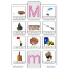 Phonetic training stopper cards