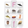 Phonetic training stopper cards