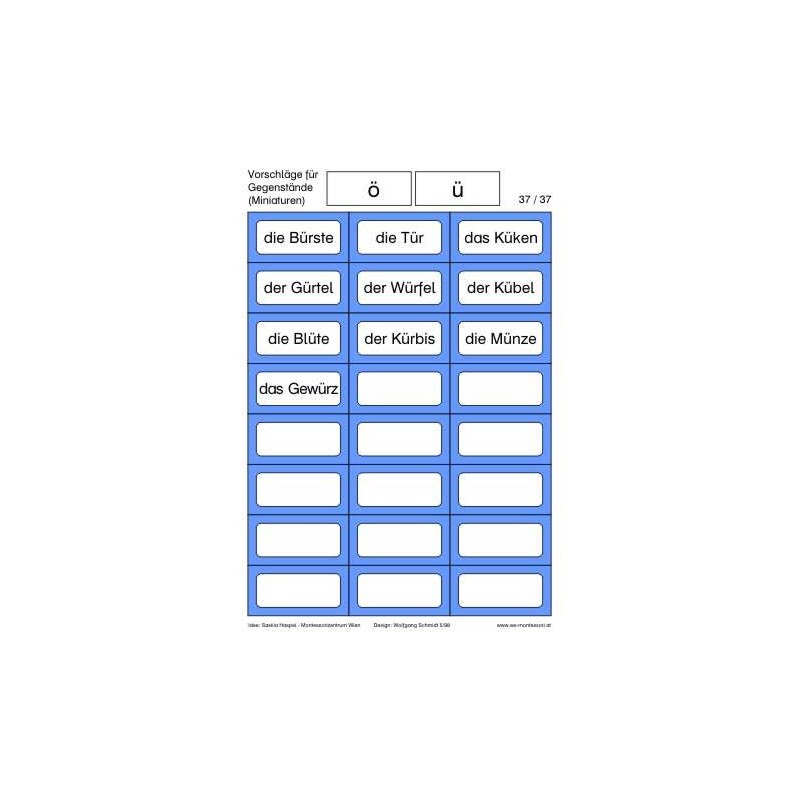 Reading material: Loud reading including pictures