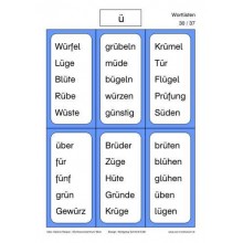 Čítací materiál: Čítanie verné zvuku vrátane obrázkov