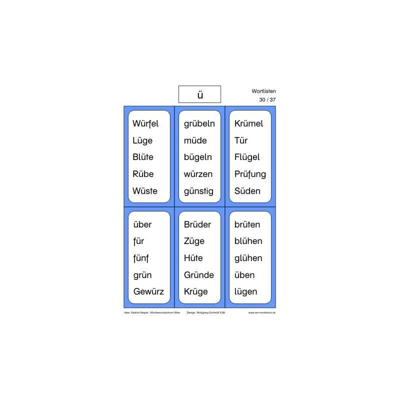Čítací materiál: Čítanie verné zvuku vrátane obrázkov
