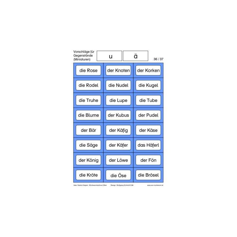 Čítací materiál: Čítanie verné zvuku vrátane obrázkov