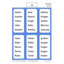 Reading material: Loud reading including pictures