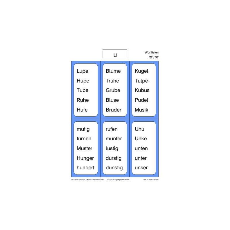 Čítací materiál: Čítanie verné zvuku vrátane obrázkov