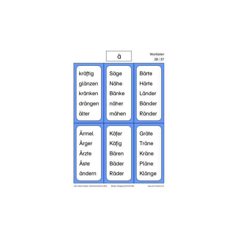Reading material: Loud reading including pictures