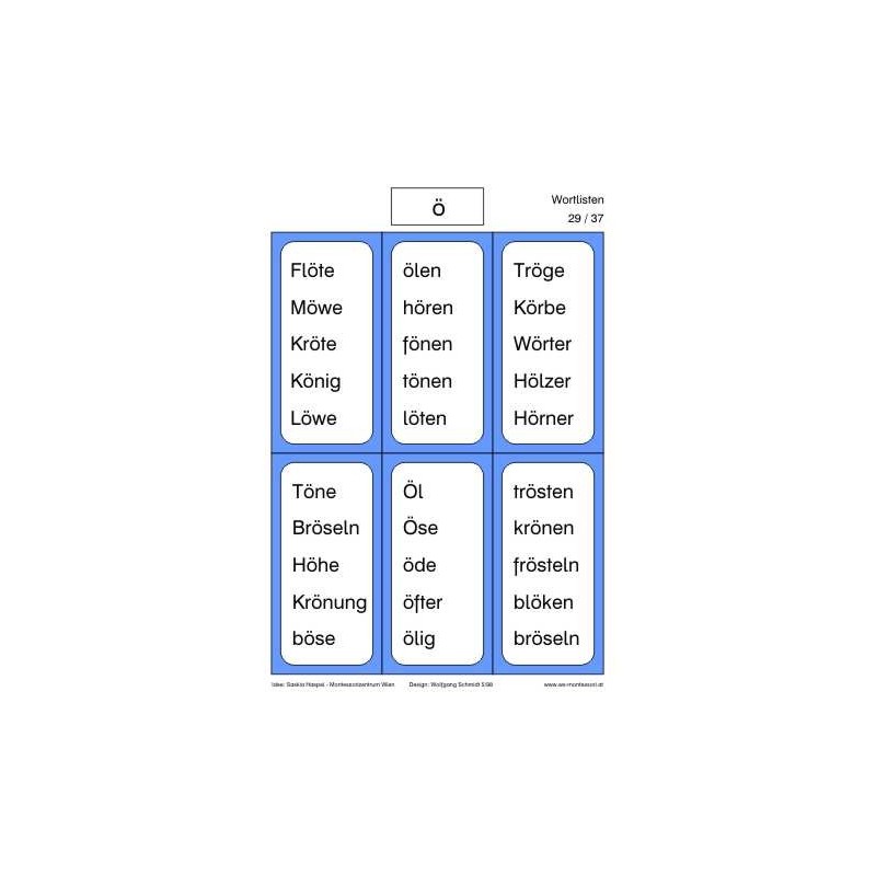 Čítací materiál: Čítanie verné zvuku vrátane obrázkov