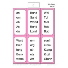 Lesematerial: Lautgetreues Lesen inkl. Bilder