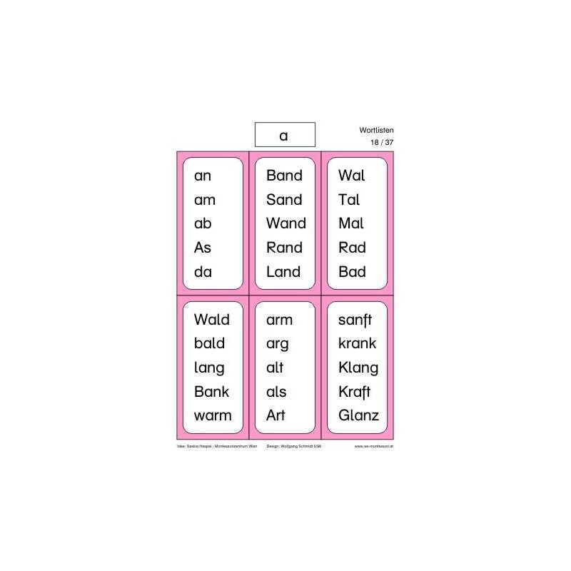 Reading material: Loud reading including pictures