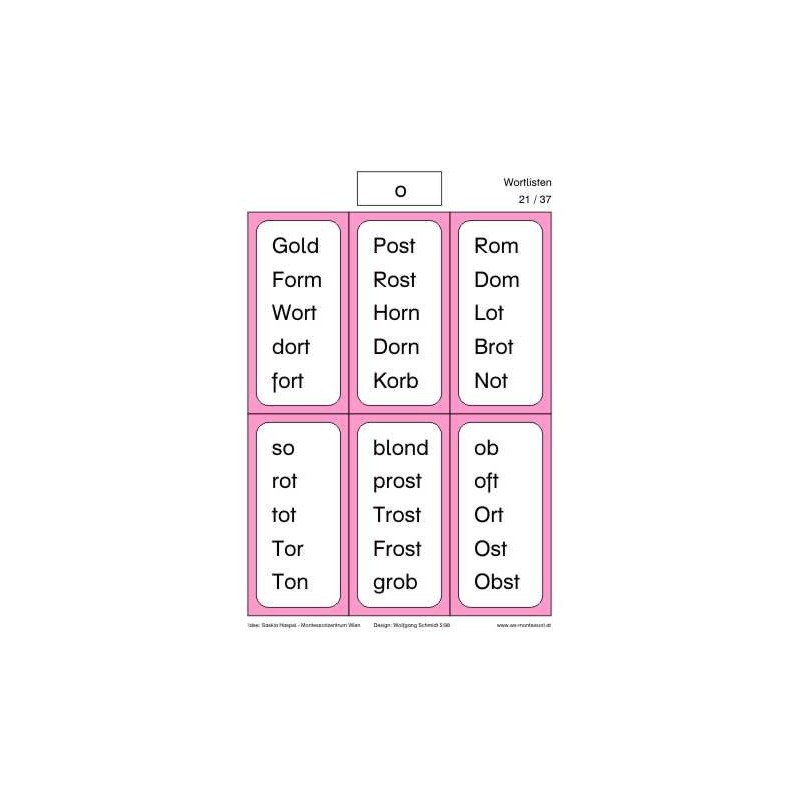 Reading material: Loud reading including pictures