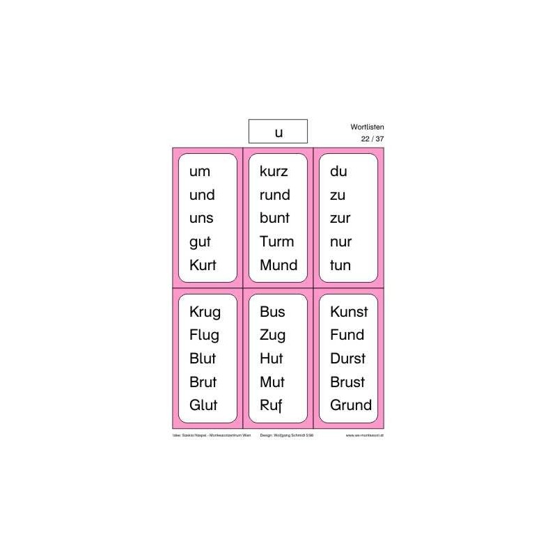 Reading material: Loud reading including pictures