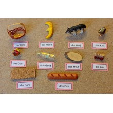 Čítací materiál: Čítanie verné zvuku vrátane obrázkov